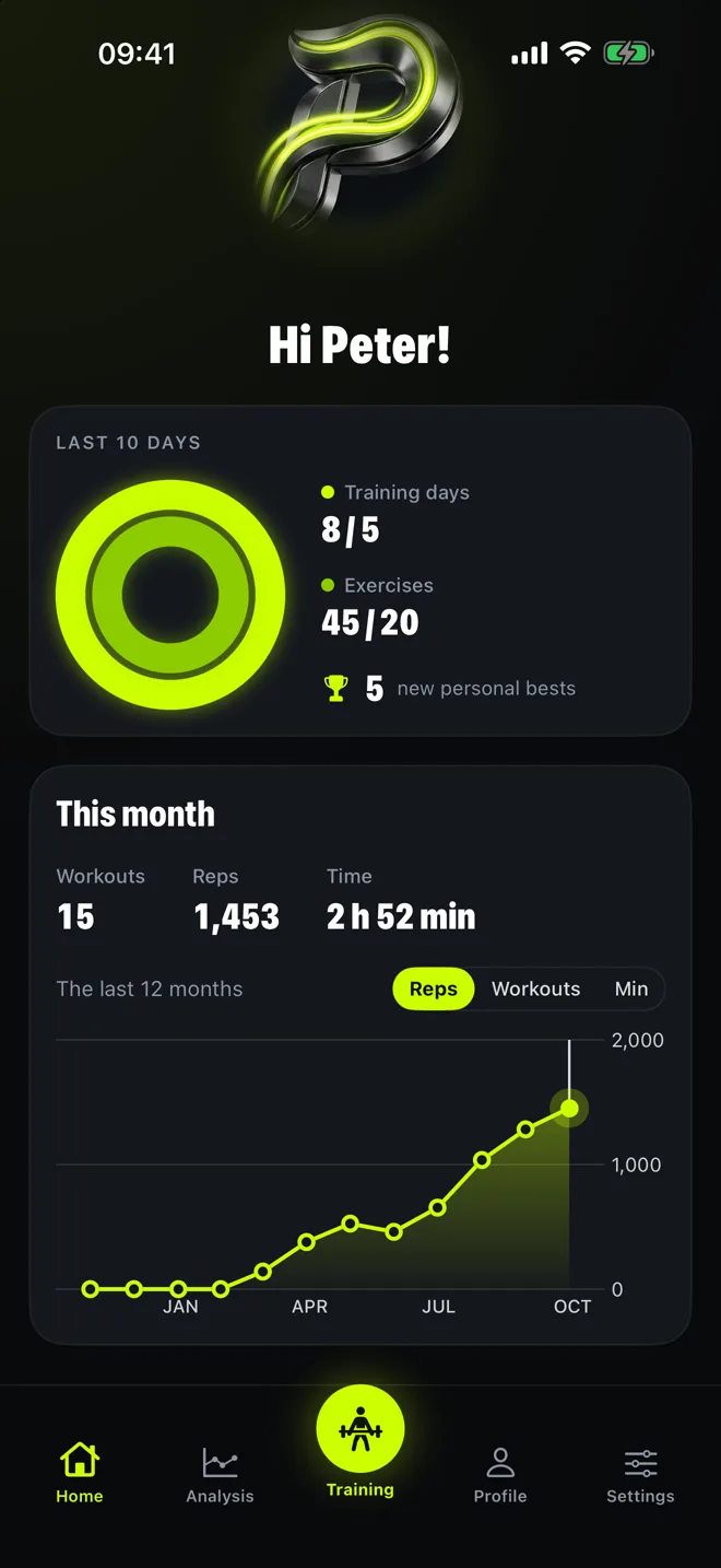 Paolo's home screen with activity rings and the month summary